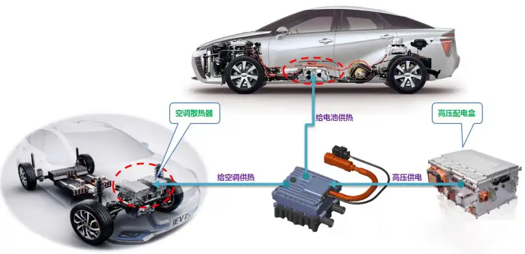 圖1 圖源網(wǎng)絡(luò) 水暖加熱器